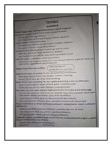 fics meaning in malayalam with example|Tenses AND ITS Format WITH Examples Explained .